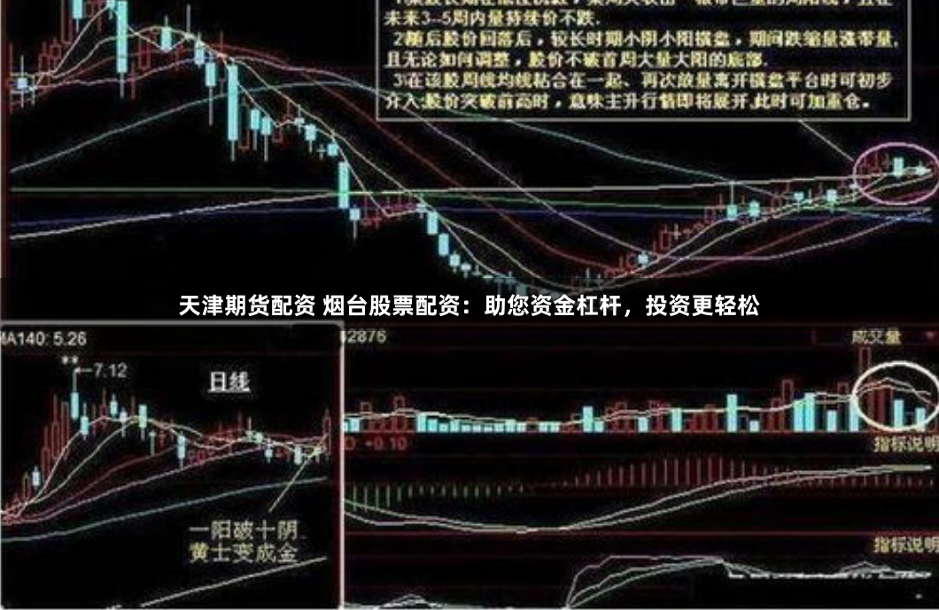 天津期货配资 烟台股票配资：助您资金杠杆，投资更轻松