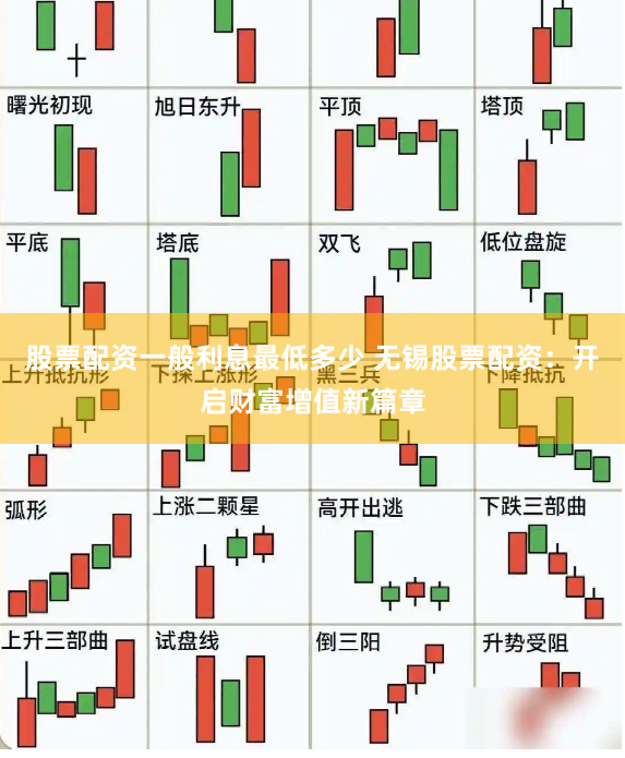 股票配资一般利息最低多少 无锡股票配资：开启财富增值新篇章